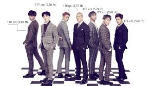 who are the tallest and shortest btob kpopmap