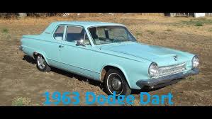 Image result for Turquoise 1963 Dart