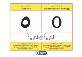 Saya coba untuk jawab ya. Tanda Bulat Di Dalam Al Quran Kuliah Quran Dr Hafiz Facebook