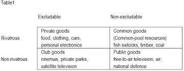 Includes a bake pan and a broil rack. Bankpedia