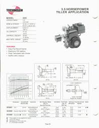 Small Engine Suppliers Engine Specifications And Line