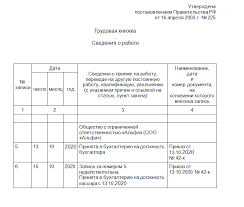 запись в трудовой книжке об увольнении по собственному желанию 2018 рк Ispravlenie Oshibok V Trudovoj Knizhke V 2020 Godu Obrazcy Zapisi