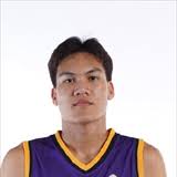 3X3THAI BASKETBALL LEAGUE 2025 #ROUND 3 (CROSS)