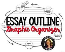 Essay Outline Graphic Organizer Full Circle Writing Essay Outline Writing Instruction Essay