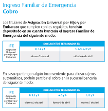 Cronograma de pagos de octubre para los beneficiarios de la auh. Anses Comenzara A Pagar El Ife A Los Beneficiarios De La Asignacion Universal Por Hijo Y Por Embarazo