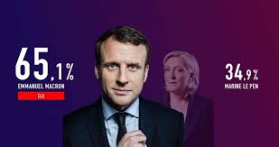 L'élection présidentielle 2017 a eu lieu les dimanches 23 avril (1er tour) et 7 mai 2017 (2ème tour). Presidentielle 2017 Resultat Final Ø­Ø³Ù†Ø§Ø¡