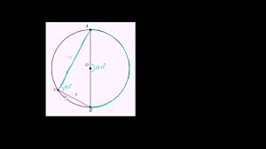 Turns an unsecure link into an anonymous one! Circles Geometry All Content Math Khan Academy