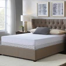 Istikbal Platform Bed Reviews Wayfair Mattress Sets Mattress Queen Mattress Size