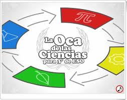 40 juegos educativos caseros para aprender los números, el abecedario, los colores, las formas, las juego monstruo de colores, freebie emociones, juego emociones para niños, aprender con. Recursos Educativos De Secundaria La Oca De Las Ciencias 3 Experimentos Cientificos Para Secundaria Juegos De Ciencia Proyectos De Ciencia Secundaria