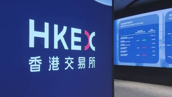 恒指期货联动逻辑科普：为什么它的走势同时受港股、美股和内地数据影响示意图