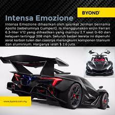 Jenama kereta yang tak pernah dengar. Abdul Basit Jenama Kereta Yang Tak Pernah Di Dengar Jom ×¤×™×™×¡×'×•×§