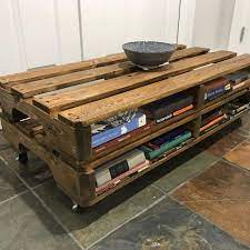 Reclaimed pallet wood top, spruce legs unfinished natural. Best Handmade Reclaimed Wood Pallet Coffee Table For Sale In Kelowna British Columbia For 2021