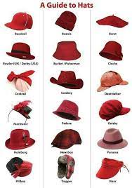 Now You Can Be A Hat Expert Lol Hat Fashion Fashion Vocabulary Fashion Terms