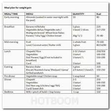 Pin On Diet Menu