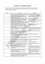 Literary Devices Worksheet Pdf Inspirational Literary Elements Worksheet High School The Best Chessmuseum T In 2020 Literary Terms Short Vowel Words Literary Devices