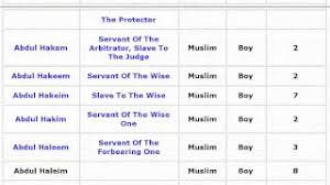 Lucky Muslim Baby Boy Names With Meanings 04 Youtube