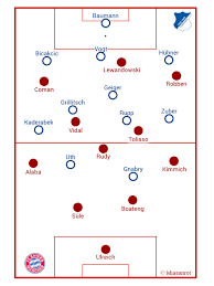 L vs union berlin h. 3 Things We Noticed Fc Bayern Tsg 1899 Hoffenheim 5 2 2 2 Miasanrot Com