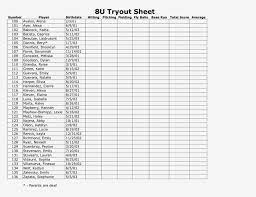 Gathering of participants' feedback is imperative and this business document pledges to streamline the whole process. Soccer Tryout Evaluation Spreadsheet Evaluation Form Basketball Players Softball