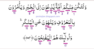 Hukum tajwid al quran surat ali imran ayat 159 lengkap dengan terjemah beserta penjelasan , alasannya dan cara membacanya. Hukum Tajwid Al Quran Surat Ali Imran Ayat 104 Lengkap Dengan Penjelasannya