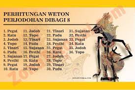 We did not find results for: Rekomendasi Cara Menghitung Weton Jodoh Sesuai Primbon Jawa Zona Tutorial