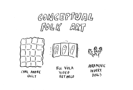 Последние твиты от pablo helguera (@estheticist). Blog Archive Artoons Pablo Conceptual Art Cartoons Comics