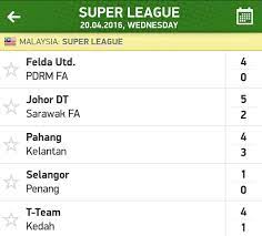 Berikut merupakan keputusan langsung (live score) saingan liga super malaysia 2021 bagi perlawanan minggu kesepuluh (ls10) yang telah dijadual berlangsung malam ini pada hari jumaat, sabtu dan ahad. Keputusan Semasa Liga Super 2016 Magentarui