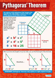 Pythagoras Theorem Maths Charts Gloss Paper Measuring 594 Mm X 850 Mm A1 Math Charts For The Classroom Education Posters By Daydream