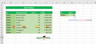 Fungsi vlookup pada microsoft excel. Panduan Rumus Vlookup Excel Lengkap Untuk Pemula Excelnoob