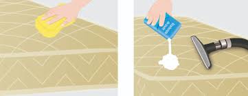 Check spelling or type a new query. Comment Laver Un Matelas Guide D Achat Matelas