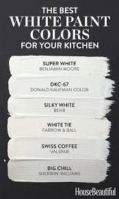 Most colors pair well with this primarily neutral color palette. 6 White Paint Colors Perfect For Kitchens White Kitchen Paint White Kitchen Paint Colors White Paint Colors