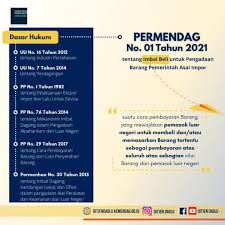 Download jdih kementerian perdagangan apk android game for free to your android phone. Ditjen Perdagangan Luar Negeri Kemendag Startseite Facebook