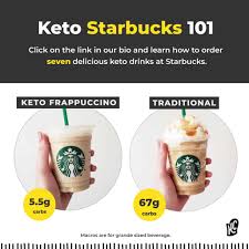25 Keto Starbucks Drink And Food Options In 2022 Ketoconnect