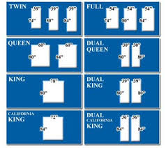 Us Bed Size Chart Super King Size Bed Bed Size Charts