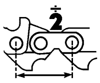 How To Use The Carlton Selector Guide