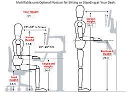 Use it with a height adjustable desk for a completely ergonomic work space. Prep For Standing Desks Ergonomic Evaluation Multitable