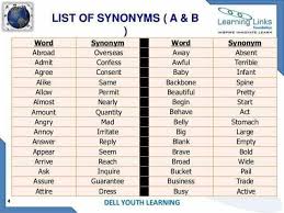 List Of Synonyms A B Synonym Synonyms And Antonyms Words