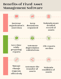 Record fixed assets by creating and supervising a system of procedures, forms, and controls recommend any updates to accounting policies affecting fixed assets to management How To Select The Best Fixed Asset Management Software For Your Business In 2021 Reviews Features Pricing Comparison Pat Research B2b Reviews Buying Guides Best Practices