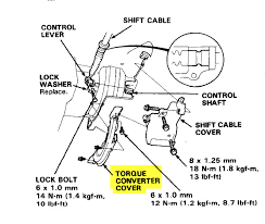 If you ally dependence such a. How To Oil Pan Gasket 90 97 Accords Honda Accord Forum Honda Accord Enthusiast Forums