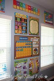 Our Homeschool Room Reveal Finally Homeschool Room Organization Homeschool Decor School Room