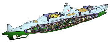 タカラトミー 小澤さとる５０周年記念 空想科学潜水艦史 タカラトミー 巡洋艦 サブマリン