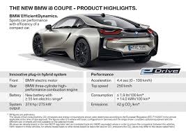 2024 bmw i8 m powered by new engine system. Bmw Unveils New I8 Roadster And Coupe With More Electric Range Electrek