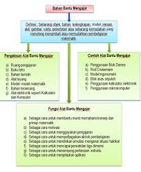 n (1) benda yg dipakai untuk mengerjakan sesuatu: Definisi Alat Bantu Mengajar Gak Patii