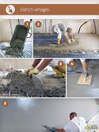 Pin Von Ilker Aganoglu Auf Bauen Haus Bauen Estrich Und Haus