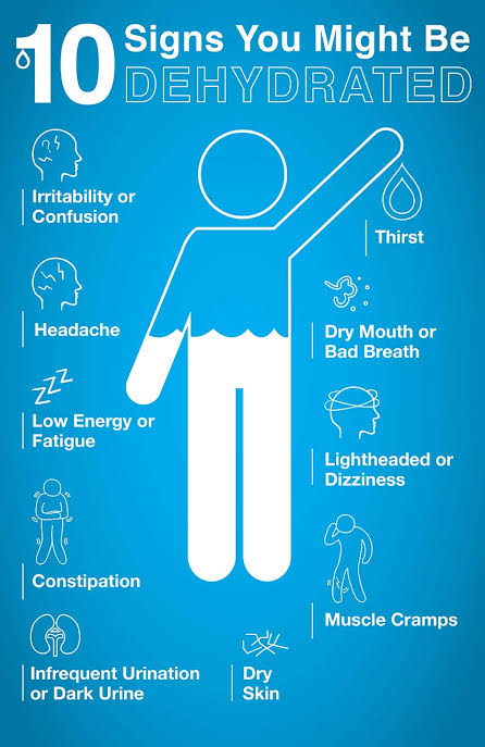 Hydration - What You Need To Know