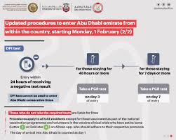 Links to external websites are provided as a convenience and should not be construed as an endorsement by the u.s. Ù…ÙƒØªØ¨ Ø£Ø¨ÙˆØ¸Ø¨ÙŠ Ø§Ù„Ø¥Ø¹Ù„Ø§Ù…ÙŠ On Twitter The Abu Dhabi Emergency Crisis And Disasters Committee Has Updated Procedures To Enter The Emirate From Within The Country Effective From Monday 1 February The Decision Aims