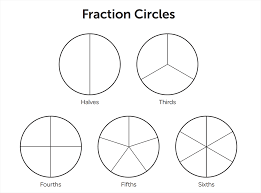 3/1 as a decimal is: Focus On Fractions How Do Children See And Use Fractions From The Ancient World Origo Education