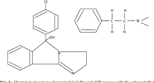 Figure 1 From Mazindol In Narcolepsy And Idiopathic And