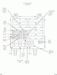 Cavity ampere rating a description 1 15 horn relay, power sunroof relay, power window relay 2 10 rear fog lights (export only) 3 20 cigar lighter 4 10 headlight low beam right … Awesome 2002 Jeep Liberty Fuse Box Diagram Jeep Liberty 2002 Jeep Liberty Jeep Liberty Renegade