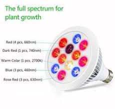 We did not find results for: 9 Indoor Led Grow Light Ideas Led Grow Led Grow Lights Grow Lights