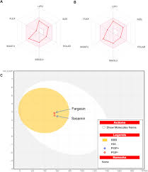 Image result for Multidentia crassa